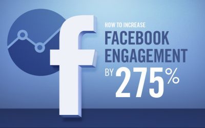 How to Increase Your Facebook Engagement