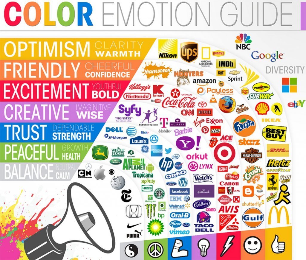 Show your true colours how colour can help communicate your brand