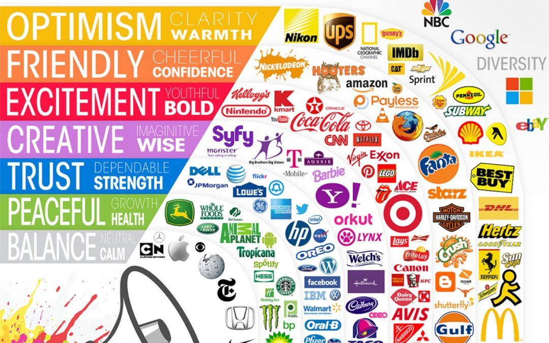 Show your true colours – how colour can help communicate your brand